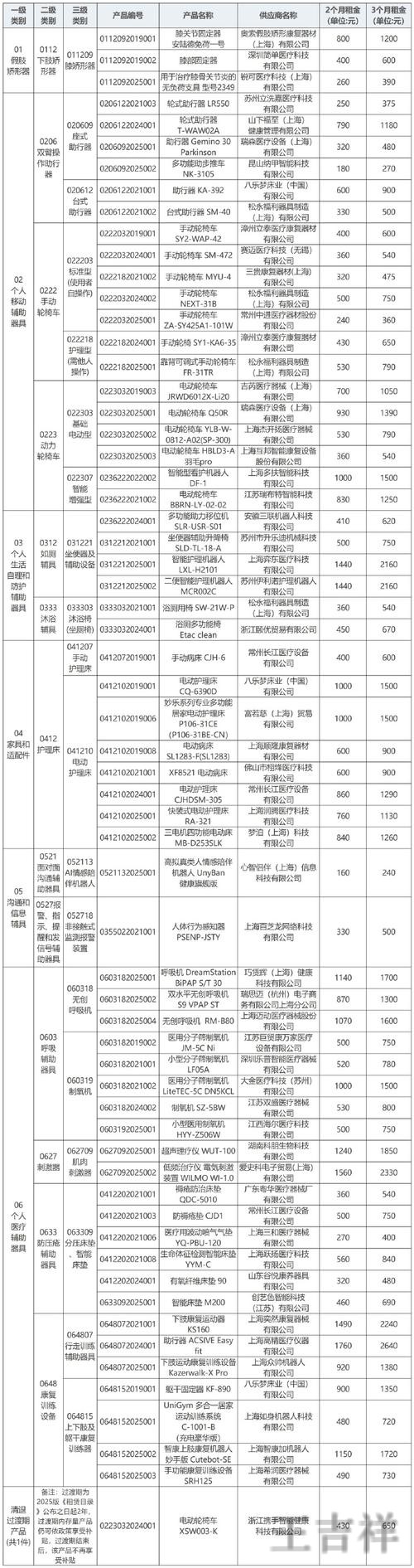 贝博最新官网地址发布与进入方式