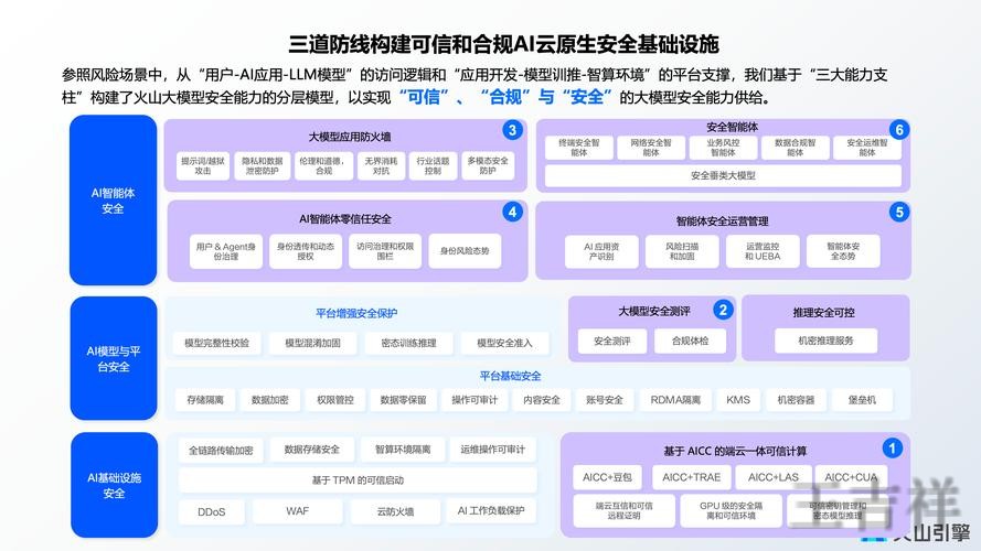 凯时正规版官网入口与安全访问指南 凯时正规版官网入口与安全访问指南