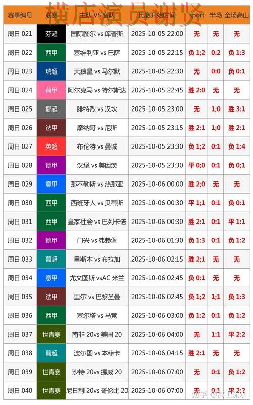 世界杯竞猜入口哪个好？围绕数据分析做一次全面深度评测（世界杯官方信息）