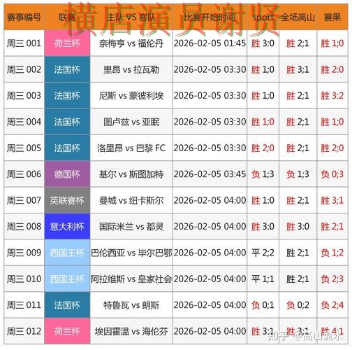 世界杯数据背景下的世界杯竞猜入口汇总与直播入口